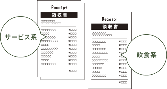 良いレシート撮影例4